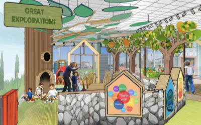 Children’s Museum coming to Saint Cloud